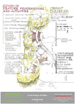 WBBIA First Nations + Asian + Chinese Neighbourhood Pocket Park -Covid Safe Features