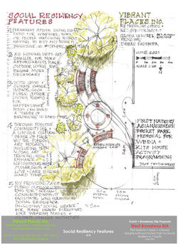 West Broadway BIA's (Non-Profit) First Nations + Asian + Chinese Neighbourhood Pocket Park (Trutch)