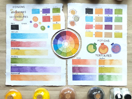 Nuancier des potions