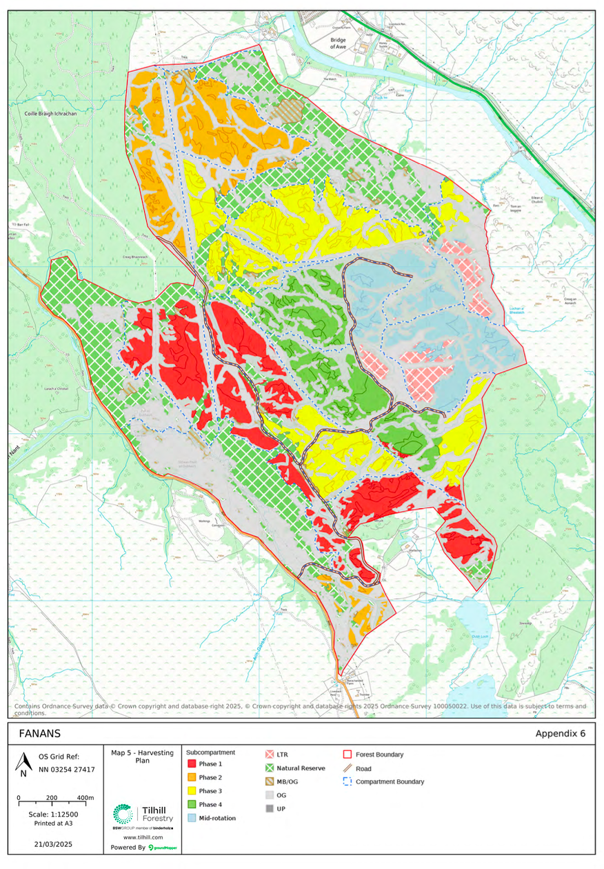 Fanans LTFP - Consultation Request