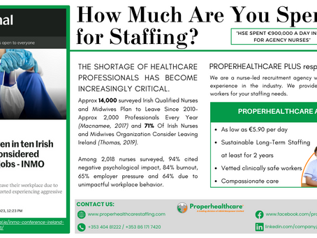 How Much Are You Spending for Staffing?