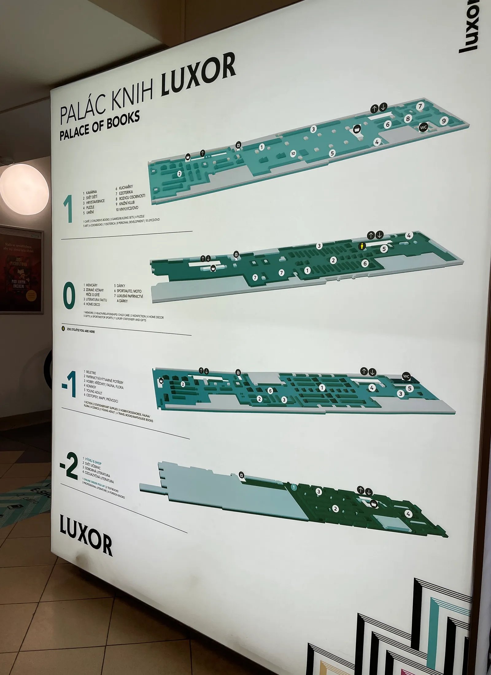 Praha suurim raamatupood Palác knih Luxori nelja korruse plaan.