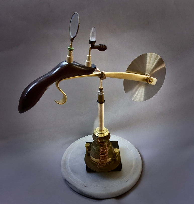 Pizza.Blavatsky.Theosophy.Theosophical Society.Astra Projection.Spiritualism