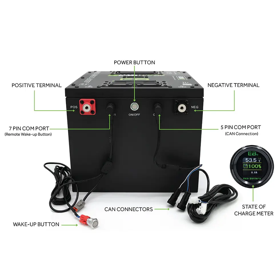 Thumbnail: 51V 160AH Battery Bundle / Club Car DS / H-Frame