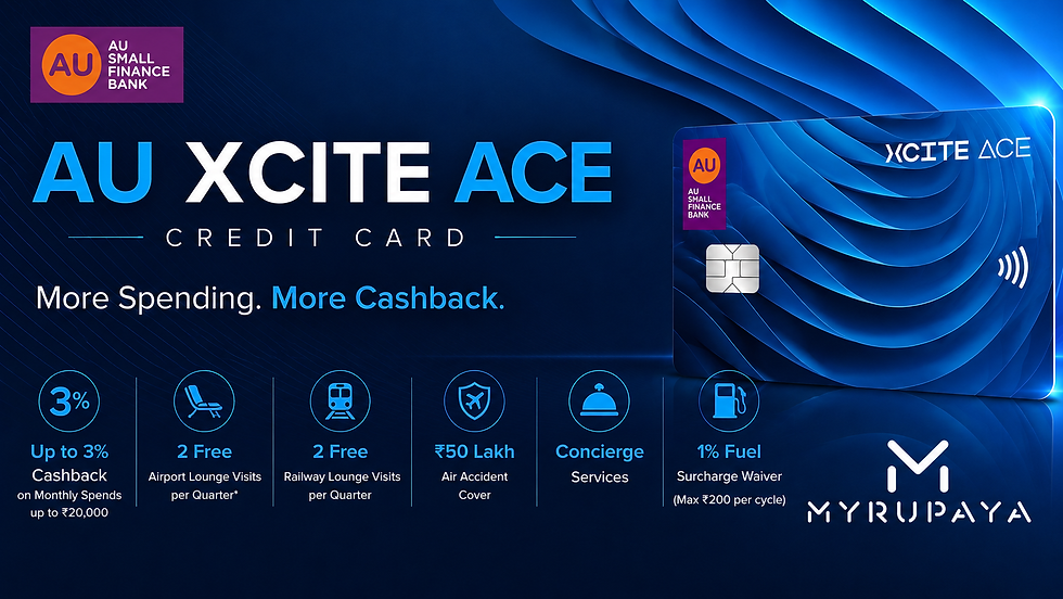 AU Xcite Ace Credit Card 2026: Cashback, Benefits, Fees & Eligibility