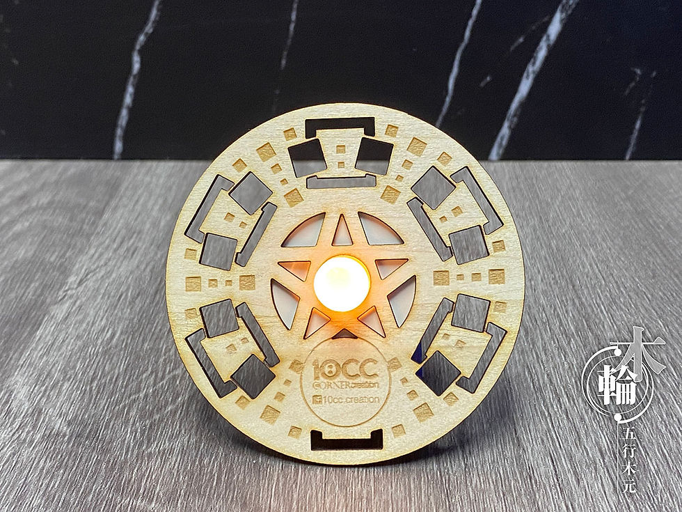 Thumbnail: Ring of Elements ~ Earth