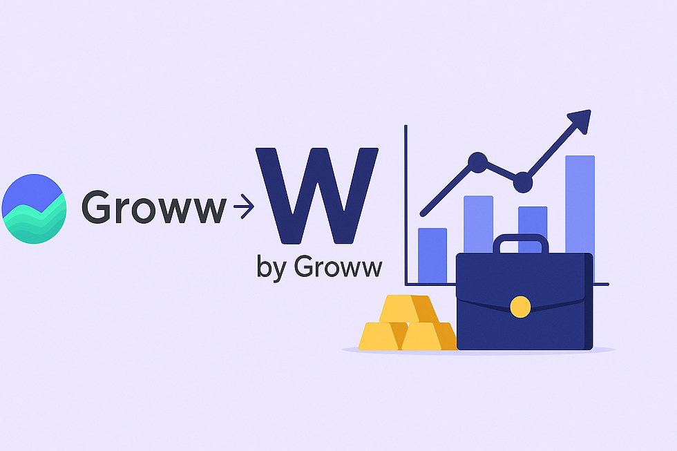 “W by Groww wealth management launch – Groww app expands into PMS and AIF services for HNIs in India.”