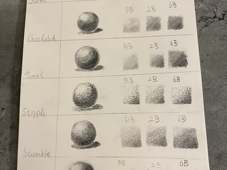Week 4 : Negative space and shading techniques