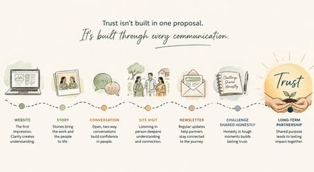 Communications That Build Trust