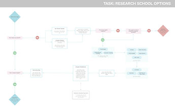 TaskFlows_Final_Page_2_edited.jpg
