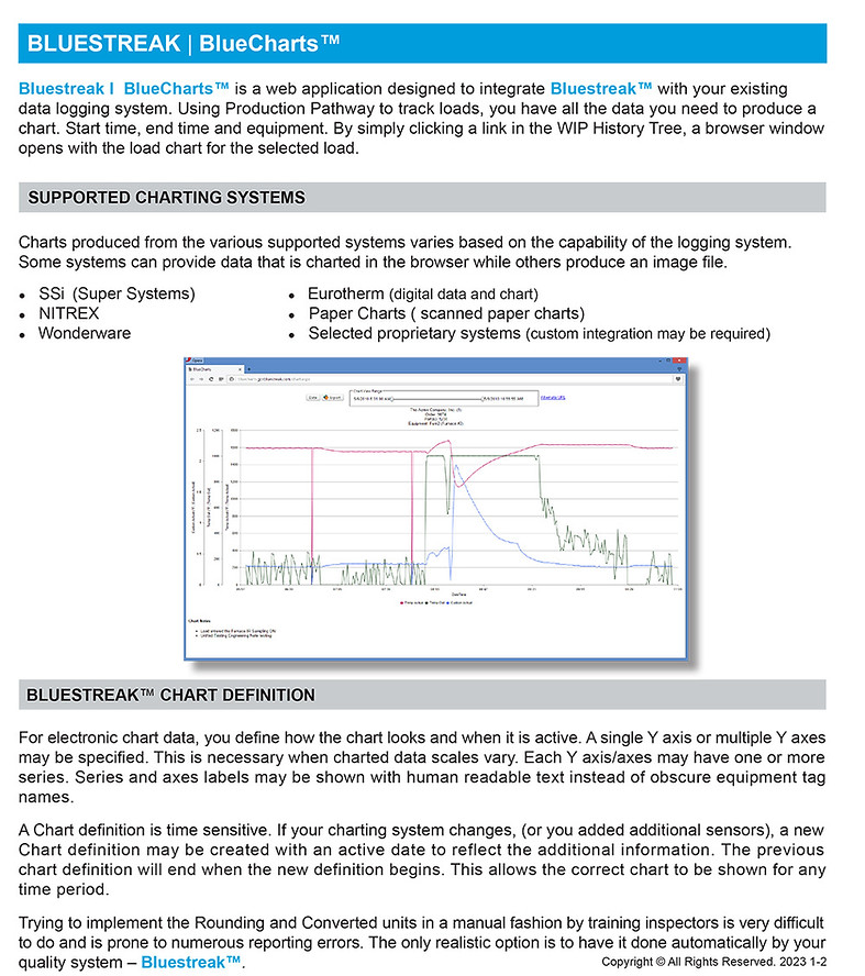 BlueChart Spec Sheet