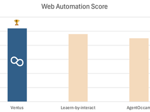 World’s No.1 Open-Source Agent in Portal Automation—Transforming Supply Chains at 1/14th the Cost