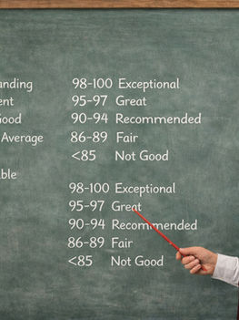 Wine Ratings: Helpful Guide or Overhyped Numbers?