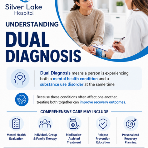 Understanding Dual Diagnosis: Treating Mental Health and Substance Use Together