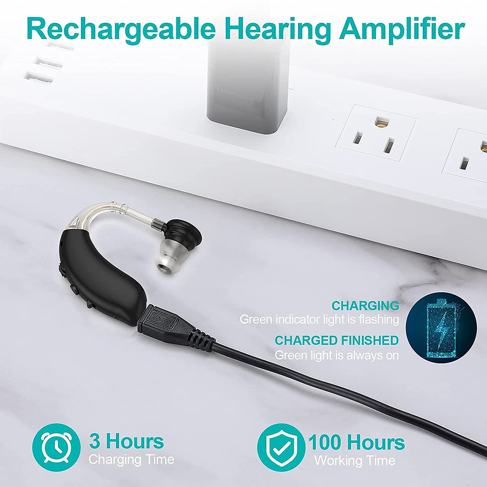 Thumbnail: Aika Behind The Ear (BTE) Rechargeable Digital Hearing Aid Machine for Seniors