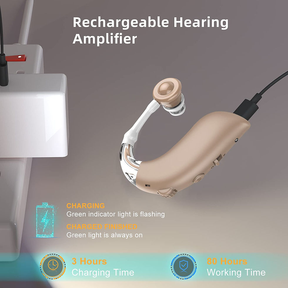 Thumbnail: Rechargeable AI Based Hearing Aid Machine with Noise Block Feature