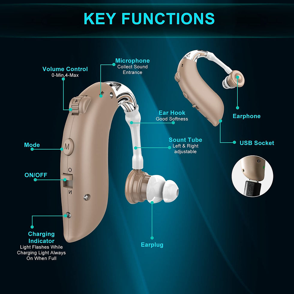 Thumbnail: Aika Behind The Ear (BTE) Rechargeable Digital Hearing Aid Machine for Seniors