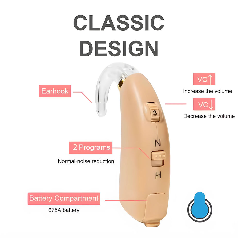 Thumbnail: Germany Made BTE Digital Hearing Aid Machine with 6 Batteries for Old Age