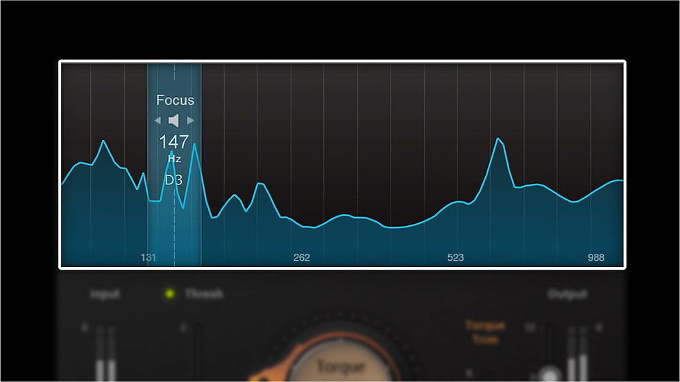 Thumbnail: Waves Torque