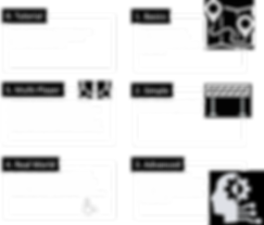 WheelChair Trainer Levels.png