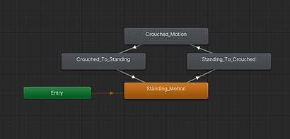 Animator_StandCrouch.PNG