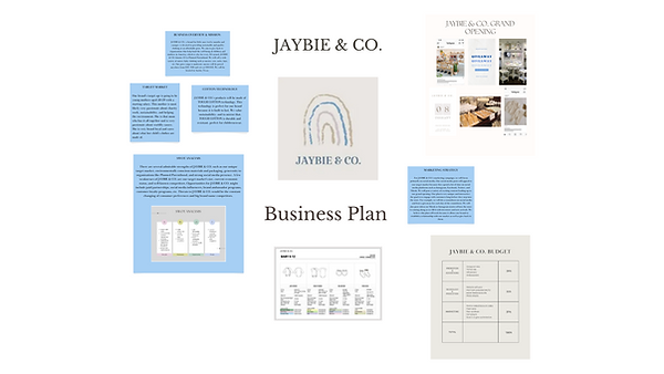 Jaybie Lettering Business Plan Board | My Site