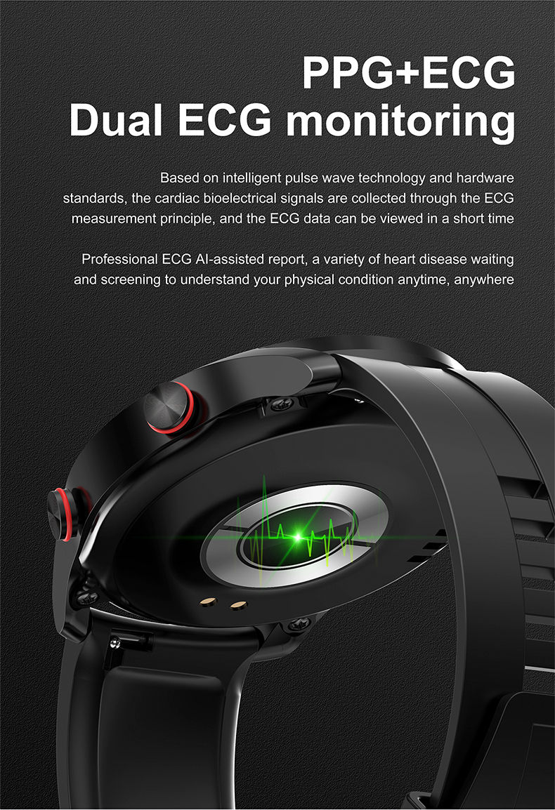 Thumbnail: PulseLux ECG Smartwatch Pro