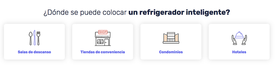Lugares Instalacion Smart Coolers México