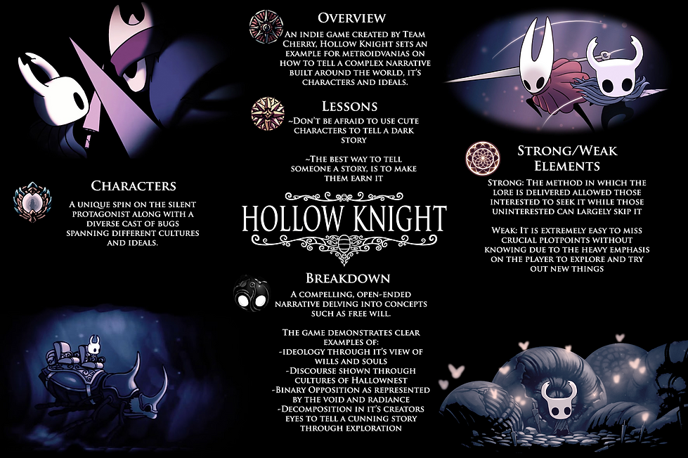 Gabriel St. Onge_Hollow Knight Poster.png