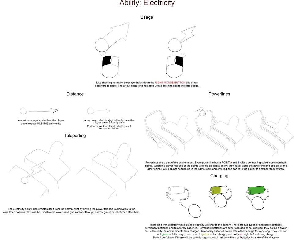 Electricity Diagram.png