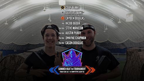 Summer heat 1v1 standings.png