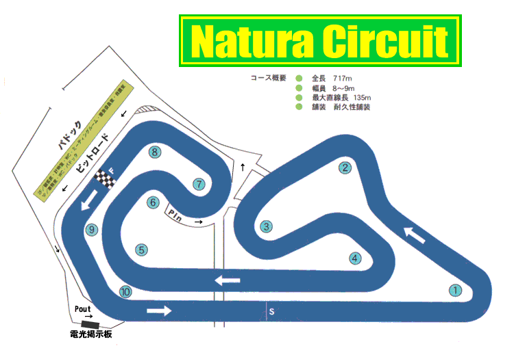 ナチュラサーキット平面図