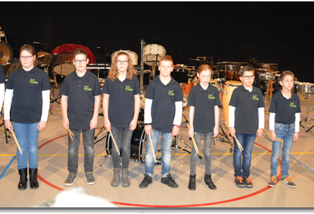 Succesvol Nieuwjaarsconcert 2018