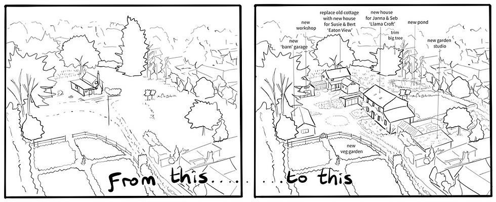 What's going on at Eaton View_edited.png