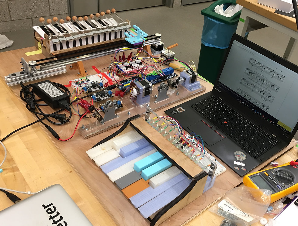 Home | FIRST Design LLC