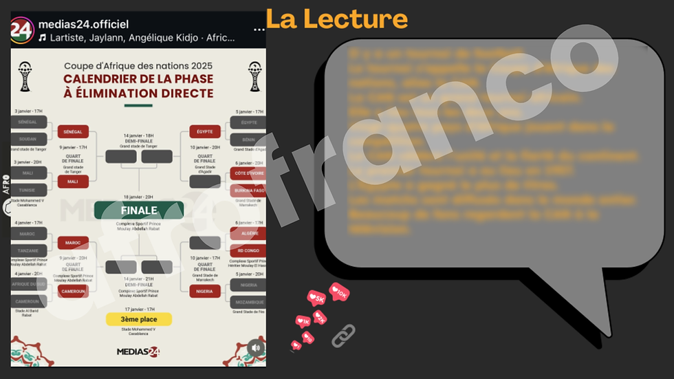 Thumbnail: À la une : La CAN 2026 | CI Lesson Plan 5 janvier 2026