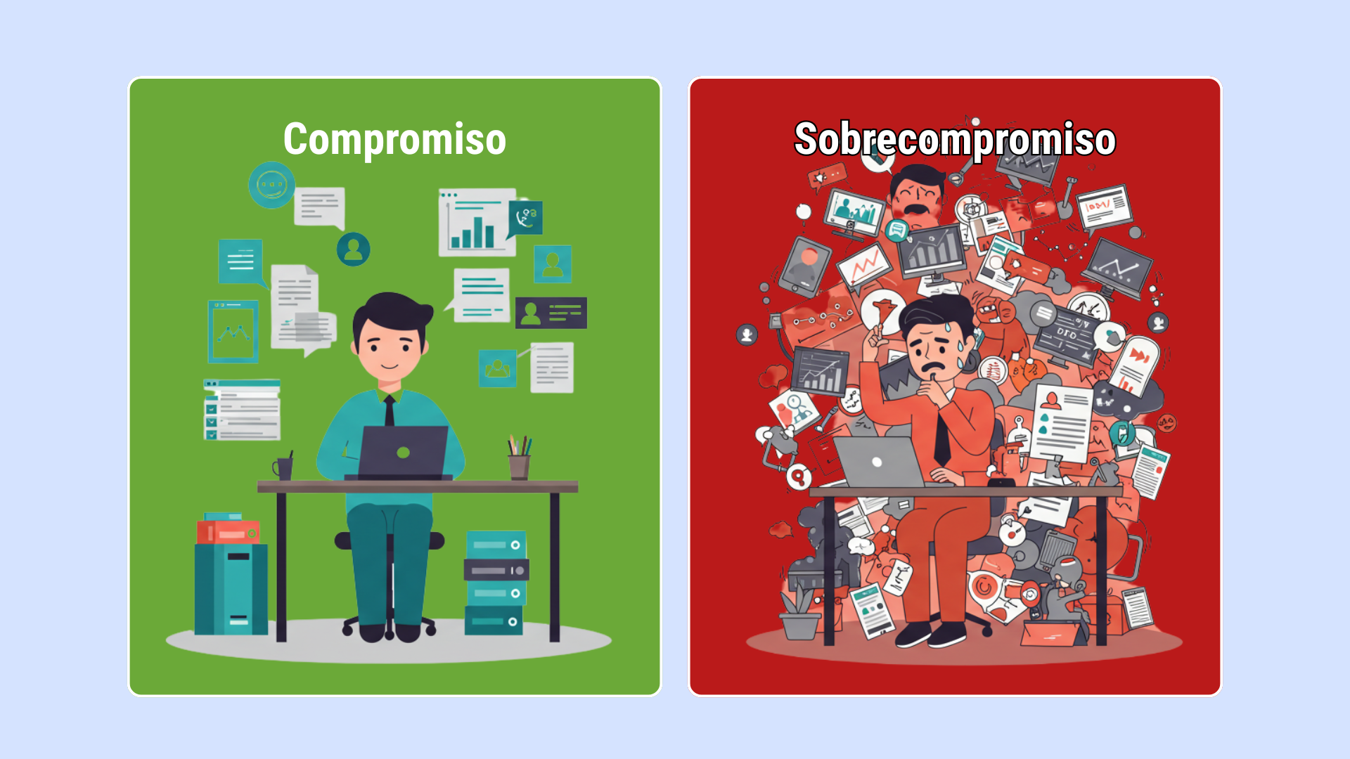 Cuando el compromiso con el trabajo deja de ser positivo