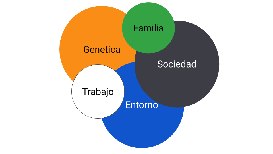 ¿El trabajo influye en el desarrollo de enfermedades mentales?