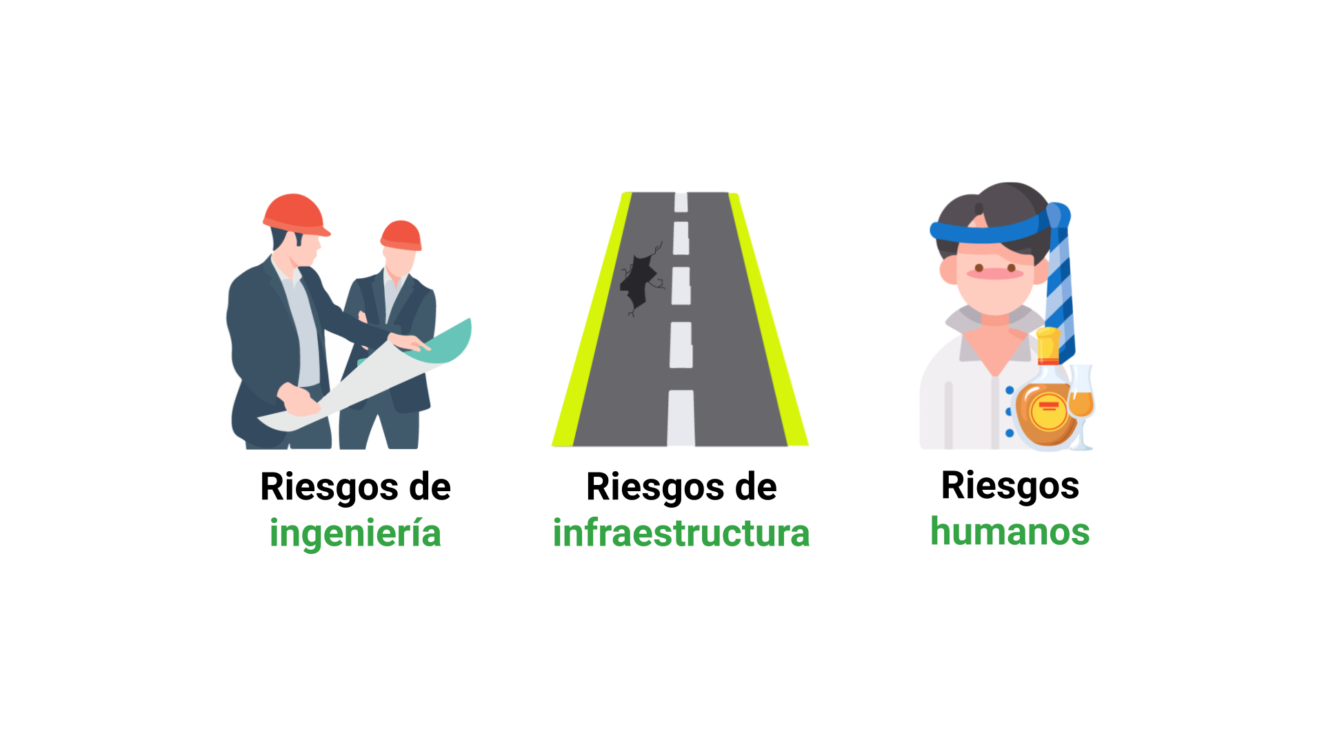 Los tres estilos de conducción que te ponen en mayor riesgo