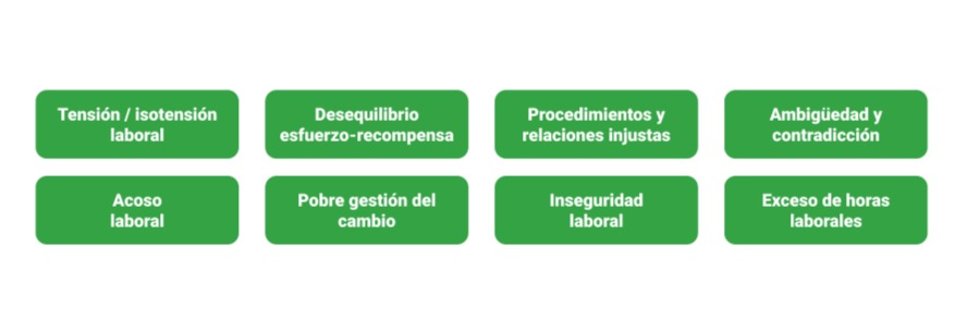 ¿El trabajo influye en el desarrollo de enfermedades mentales?
