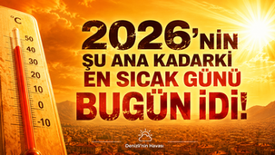 2026 Yılının şu ana kadarki en yüksek sıcaklıkları bugün ölçüldü. (30.06.2026)