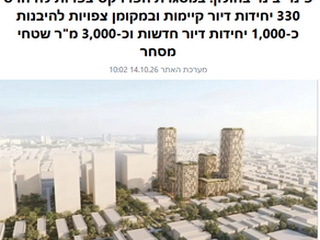 אבן דרך בחולון: מצלאוי ואפריקה נבחרו לפרויקט הפינוי-בינוי שליווינו