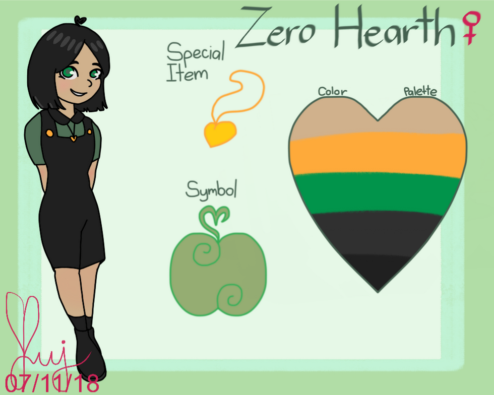 Character Sheet (Zero).PNG