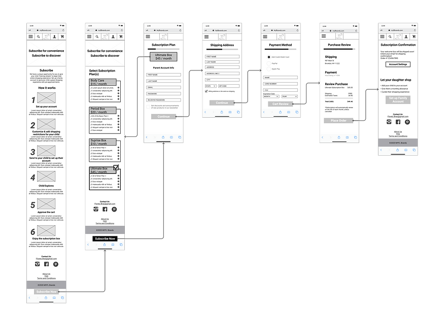 WireFlow_Subscribe (2).png