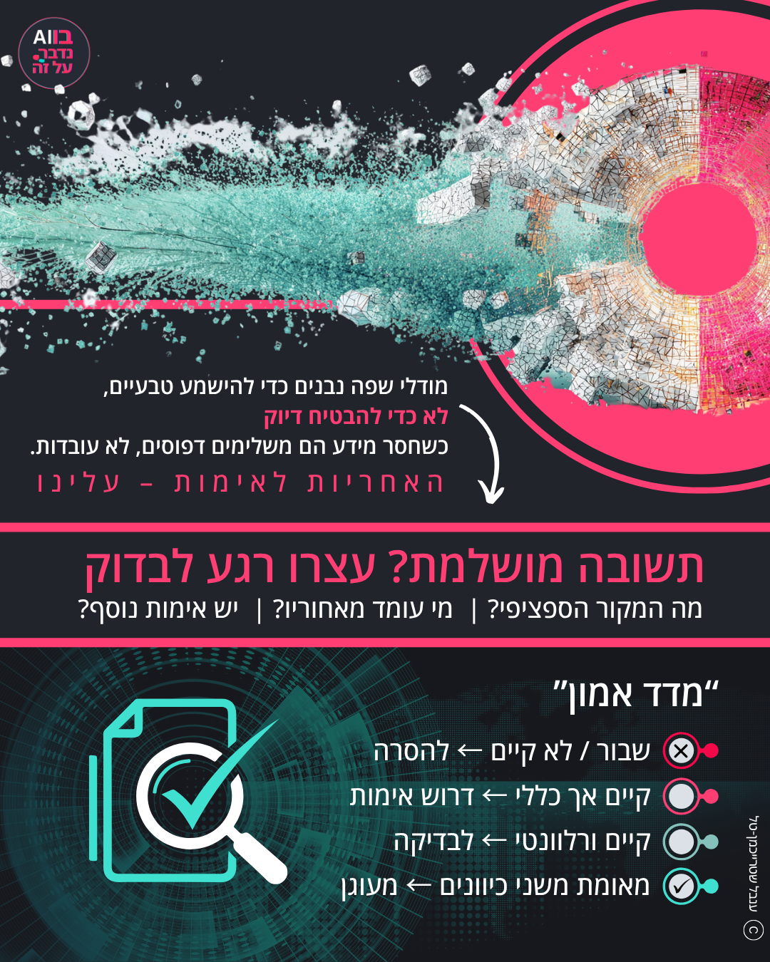 אינפוגרפיקה - עד כמה הייתם סומכים על תשובה שנשמעת מושלמת