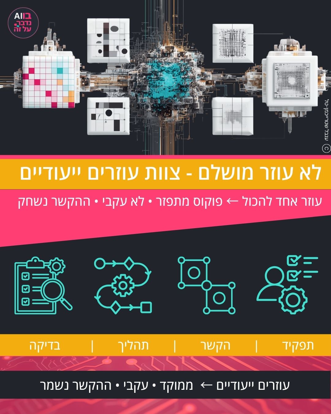 אינפוגרפיקה - מודדים תהליך לא רק תוצאה