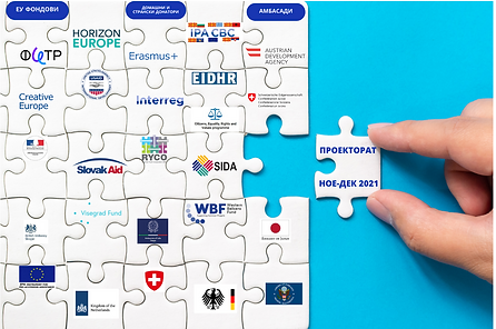 ПРОЕКТОРАТ НОЕ-Дек 2021 (1).png