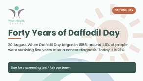 Forty Years of Daffodil Day