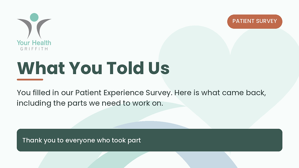 What You Told Us