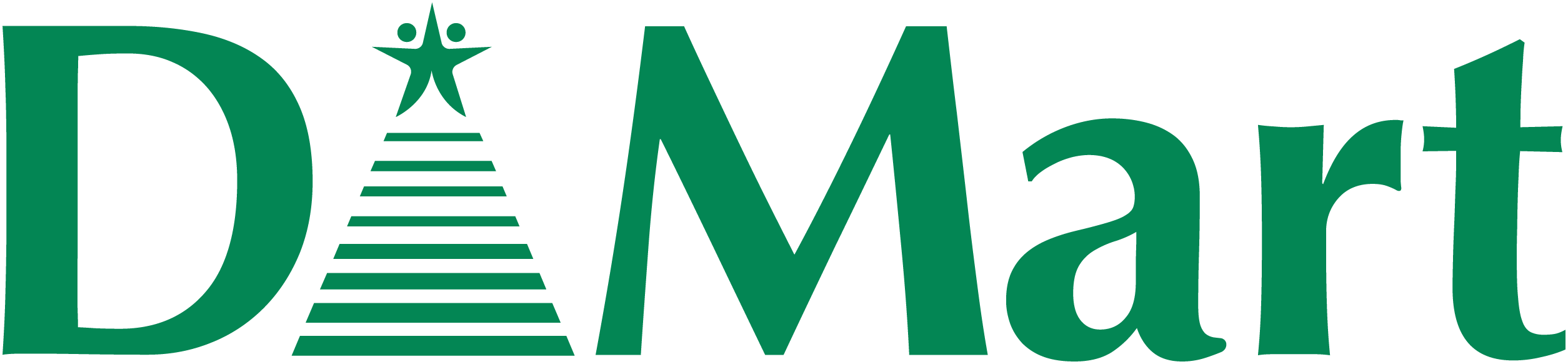 DMart